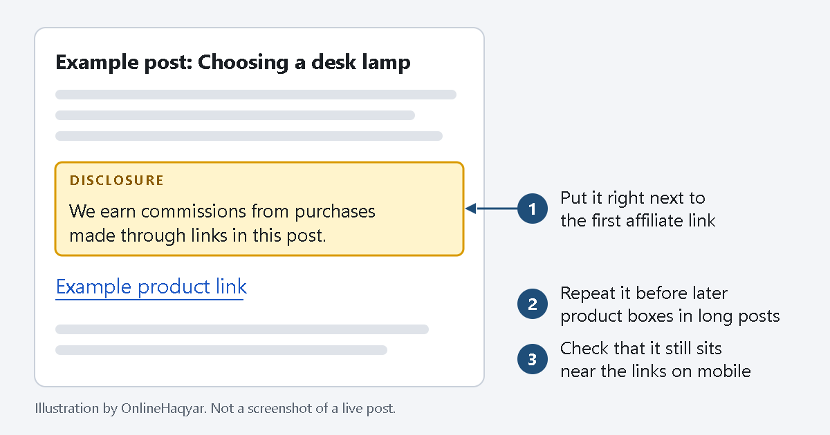 Blog post with an affiliate disclosure placed directly above the first product link.