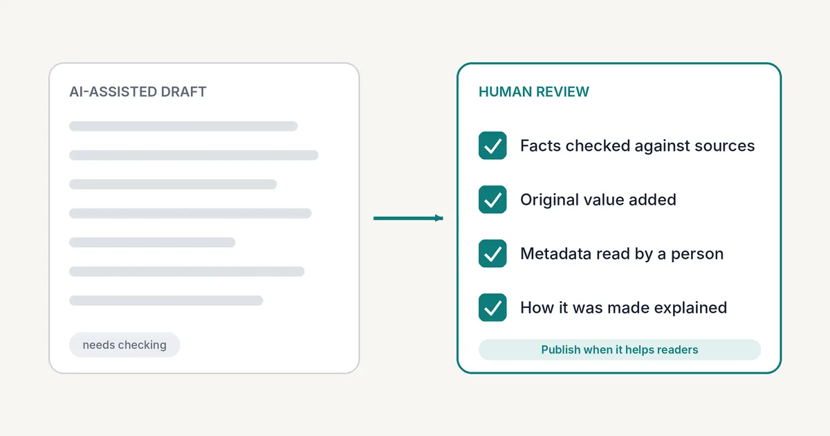 Is AI-Written Content Bad for SEO? What Google Actually Says