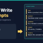 Side-by-side graphic comparing a one-line vague AI prompt with a structured prompt that has task, context, audience, format and example lines.